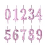 velas oro rosa peq numero